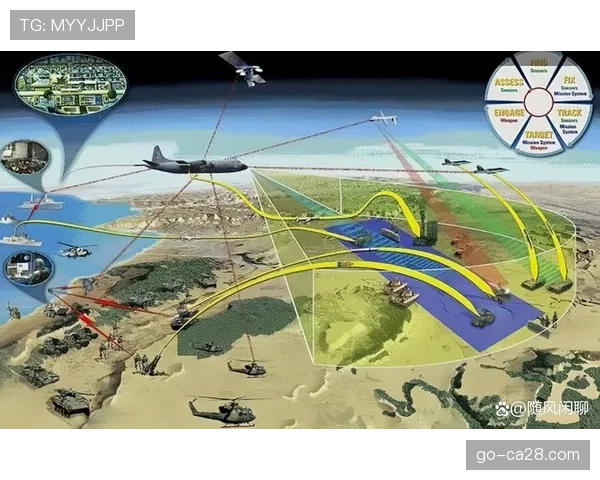 前瞻：英超联盟召开年度安全会议，重点讨论无人机干扰与网络安全威胁